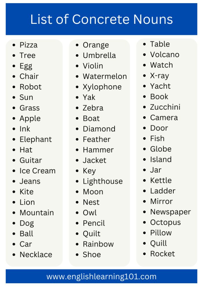 List of Concrete nouns