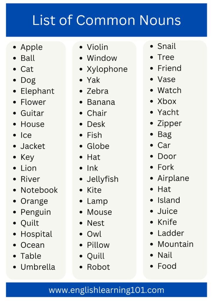 List of common nouns